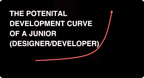 The potential developement curve of a junior designer